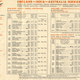 Image for article titled What International Air Travel Was Like in the 1930s